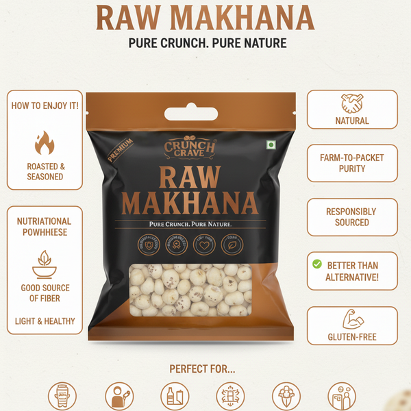 Raw Makhana - by CrunchCrave(250g)